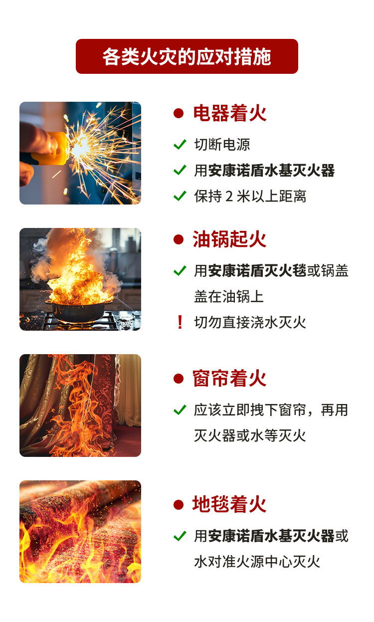 火災(zāi)發(fā)生時(shí)，滅火、逃生時(shí)間有多少？_07.jpg