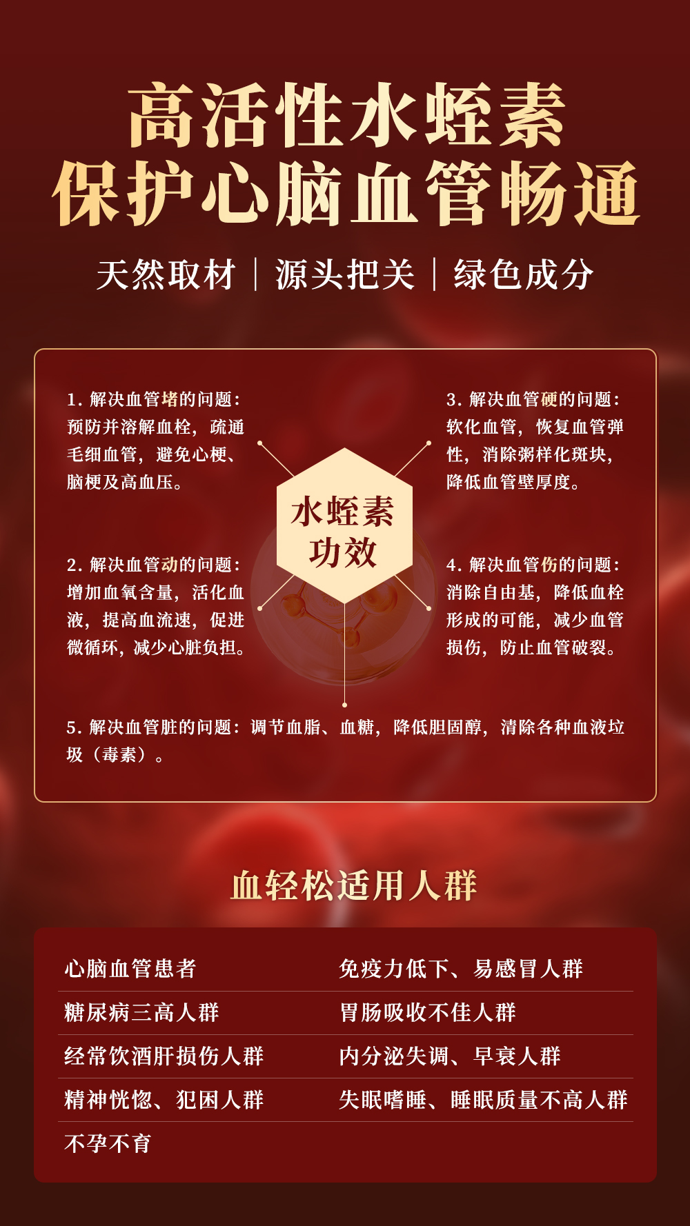水蛭素詳情頁前頁（簡體版）_02.jpg